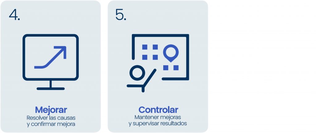 Agregar Algo De Texto 5